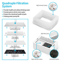 Thumbnail for YES4PETS 32 x Pet Dog Cat Fountain Filter Replacement Activated Carbon Exchange Filtration System Automatic Water Dispenser Compatible