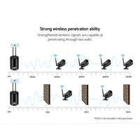 Thumbnail for UL-tech Wireless CCTV 3MP 2 Cameras Bullet