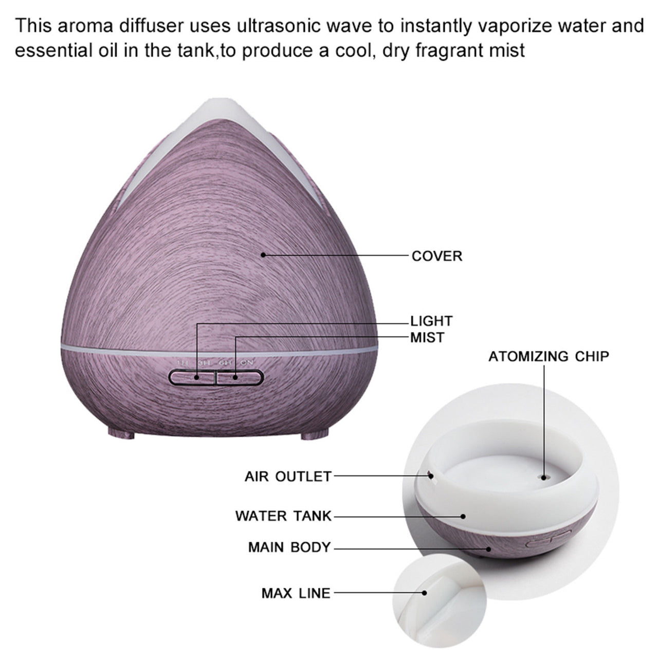 Essential Oils Ultrasonic Aromatherapy Diffuser Air Humidifier Purify 400ML - Violet - Bring To Door 