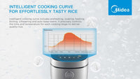 Thumbnail for Midea 5L Rice Cooker - Bring To Door 