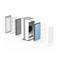 Thumbnail for Ionmax+ Aire X High-Performance Air Purifier 1000m3/h CADR - Bring To Door 